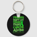 Search for let friend keychains Fight