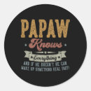 Search for father knows best stickers Funny fathers day