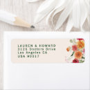 Search for romantic watercolor flowers stickers Garden