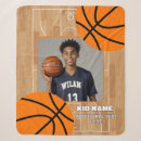 Search for basketball blankets Kids