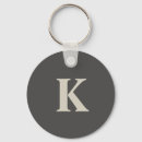 Recherche de monogramme moderne porteclés Anniversaire