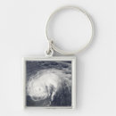Search for disaster keychains Photography