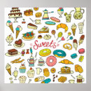 Search for white chocolate posters Kitchen