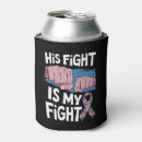 Search for can coolers Mom