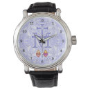 Search for prayers watches Bible