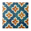 Search for moroccan tiles Boho
