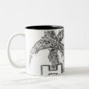 Recherche de hexadécimal tasses Café