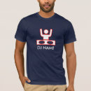 Recherche de disc jockey Club