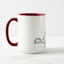 Recherche de appliqué tasses Bcba