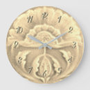 Recherche de carreau nouveau art Fleur