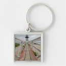 Search for lighthouses of atlantic keychains Beach
