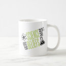 Recherche de humour science tasses Meme