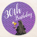 Recherche de mode dessous de verres Anniversaire