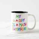 Search for arithmetical mugs Numbers