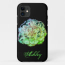 Search for irish names iphone cases For her