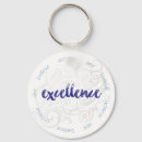 Search for be excellent keychains Excellence