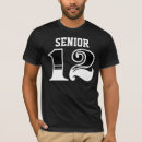 Recherche de aîné 2012 Classe de 2012