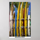 Recherche de surfboard posters Vagues