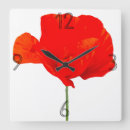 Recherche de poppy horloges Poppies