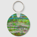 Search for japanese keychains Flowers