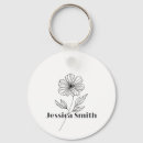Search for line drawing keychains Minimalist