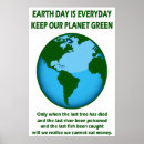 Recherche de planète verte Conscience