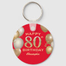 Search for eighty keychains Happy birthday