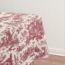 Recherche de toile d maison deco Pour tous