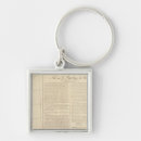 Search for patagonia keychains Chile