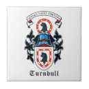 Recherche de clan carreaux Tuile