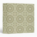 Search for celtic pattern binders Abstract