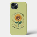 Search for cancer awareness iphone cases Breast cancer warrior