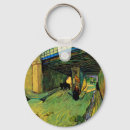 Search for railways keychains Railroad