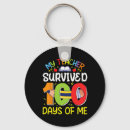 Search for high end keychains School teacher png