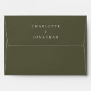 Search for olive green envelopes Typography