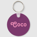 Recherche de coco accessoires Fille