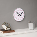 Recherche de murale motif horloges Pour elle