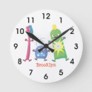 Recherche de soins horloges Hygiéniste