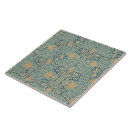 Recherche de pomme verte carreaux Vintage