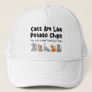 Search for having hats Animal