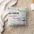 Search for 2025 2026 pillows Modern