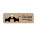 Search for scottish terrier return address labels Dog