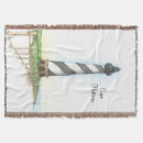 Recherche de dessin phare maison deco Nautique