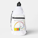 Recherche de rapports sacs Fibonacci