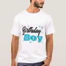 Recherche de explorateur Anniversaire