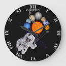 Search for solar system clocks Saturn