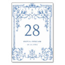 Search for vintage garden table cards Toile de jouy