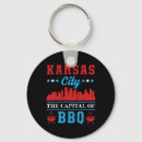 Search for relish keychains Summer