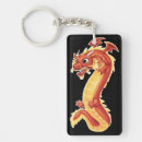 Recherche de mouche porteclés Dragon