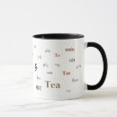 Recherche de autour du monde tasses Thé